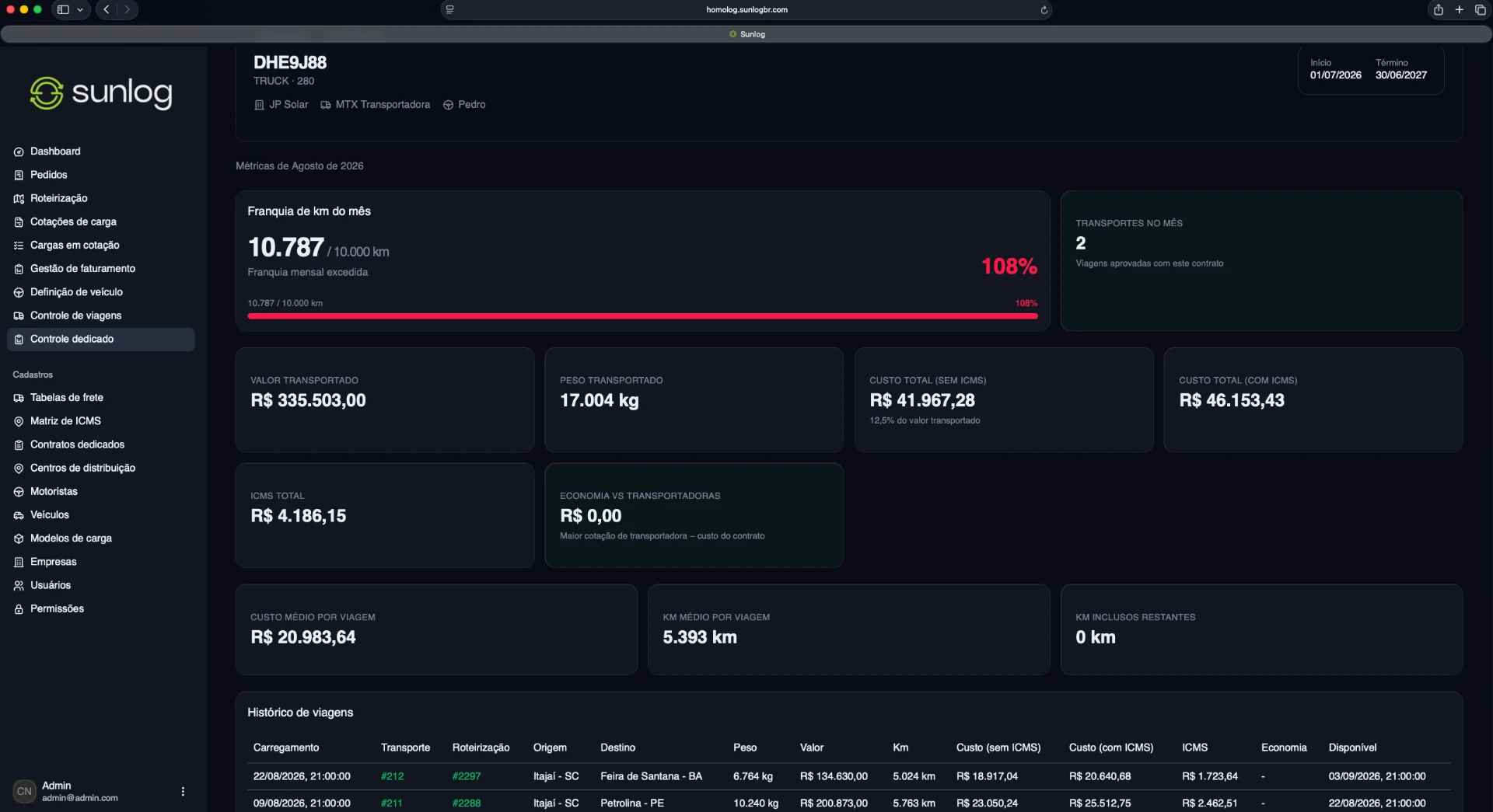 Tela de controle de frota da plataforma Sunlog